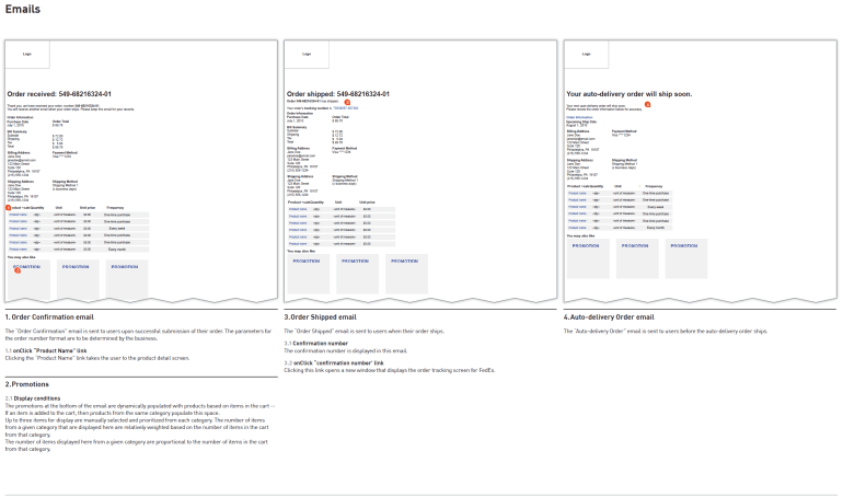 Aramark_Javia_Order_Emails
