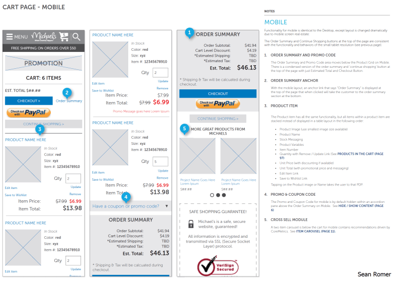 Michaels Cart Mobile